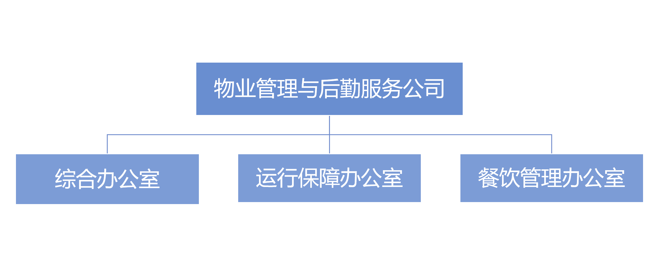 0e54ee7d1bac8530faa6ecb2bae705d.png